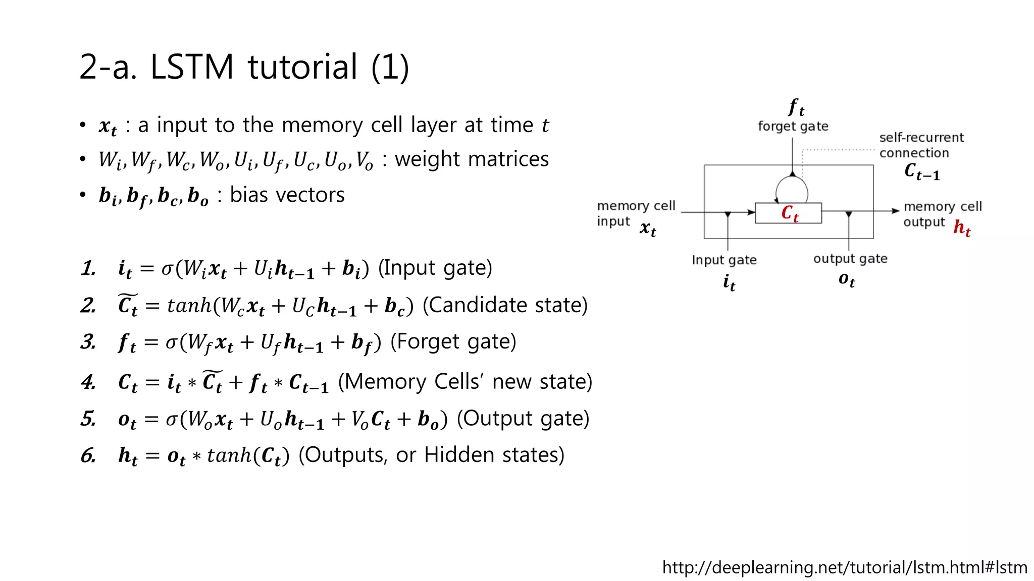 2-a. LSTM tutorial (1)
• 𝒙 𝒕 : a input to the memory cell layer at time 𝑡
• 𝑊𝑖, 𝑊𝑓, 𝑊𝑐, 𝑊𝑜, 𝑈𝑖, 𝑈𝑓, 𝑈𝑐, 𝑈 𝑜, 𝑉𝑜 : weight matrices
• 𝒃𝒊, 𝒃 𝒇, 𝒃 𝒄, 𝒃 𝒐 : bias vectors
1. 𝒊 𝒕 = 𝜎(𝑊𝑖 𝒙 𝒕 + 𝑈𝑖 𝒉 𝒕−𝟏 + 𝒃𝒊) (Input gate)
2. 𝑪 𝒕 = 𝑡𝑎𝑛ℎ(𝑊𝑐 𝒙 𝒕 + 𝑈 𝐶 𝒉 𝒕−𝟏 + 𝒃 𝒄) (Candidate state)
3. 𝒇 𝒕 = 𝜎(𝑊𝑓 𝒙 𝒕 + 𝑈𝑓 𝒉 𝒕−𝟏 + 𝒃 𝒇) (Forget gate)
4. 𝑪 𝒕 = 𝒊 𝒕 ∗ 𝑪 𝒕 + 𝒇 𝒕 ∗ 𝑪 𝒕−𝟏 (Memory Cells’ new state)
5. 𝒐 𝒕 = 𝜎(𝑊𝑜 𝒙 𝒕 + 𝑈 𝑜 𝒉𝒕−𝟏 + 𝑉𝑜 𝑪𝒕 + 𝒃 𝒐) (Output gate)
6. 𝒉 𝒕 = 𝒐 𝒕 ∗ 𝑡𝑎𝑛ℎ(𝑪𝒕) (Outputs, or Hidden states)
http://deeplearning.net/tutorial/lstm.html#lstm
𝒙 𝒕
𝒊 𝒕
𝒐 𝒕
𝒇 𝒕
𝑪 𝒕
𝒉 𝒕
𝑪 𝒕−𝟏
 