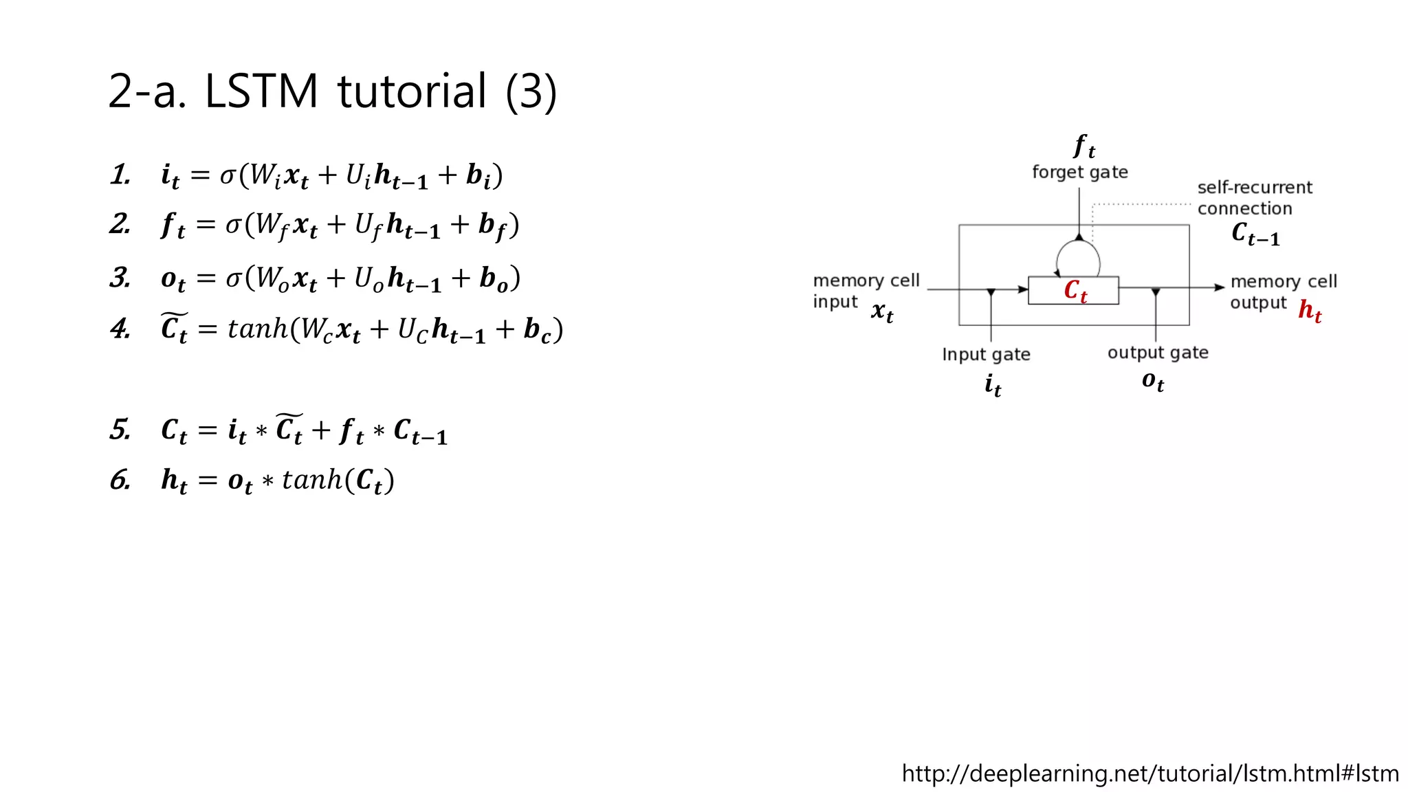 2-a. LSTM tutorial (3)
1. 𝒊 𝒕 = 𝜎(𝑊𝑖 𝒙 𝒕 + 𝑈𝑖 𝒉 𝒕−𝟏 + 𝒃𝒊)
2. 𝒇 𝒕 = 𝜎(𝑊𝑓 𝒙 𝒕 + 𝑈𝑓 𝒉 𝒕−𝟏 + 𝒃 𝒇)
3. 𝒐 𝒕 = 𝜎 𝑊𝑜 𝒙𝒕 + 𝑈 𝑜 𝒉 𝒕−𝟏 + 𝒃 𝒐
4. 𝑪 𝒕 = 𝑡𝑎𝑛ℎ(𝑊𝑐 𝒙 𝒕 + 𝑈 𝐶 𝒉 𝒕−𝟏 + 𝒃 𝒄)
5. 𝑪 𝒕 = 𝒊 𝒕 ∗ 𝑪 𝒕 + 𝒇 𝒕 ∗ 𝑪 𝒕−𝟏
6. 𝒉 𝒕 = 𝒐 𝒕 ∗ 𝑡𝑎𝑛ℎ(𝑪𝒕)
http://deeplearning.net/tutorial/lstm.html#lstm
𝒙 𝒕
𝒊 𝒕
𝒐 𝒕
𝒇 𝒕
𝑪 𝒕
𝒉 𝒕
𝑪 𝒕−𝟏
 