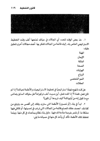 خمسة عشر قانوناً لا يقدر بثمن للنموـ جون سي. ماكسويل