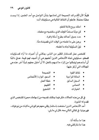 خمسة عشر قانوناً لا يقدر بثمن للنموـ جون سي. ماكسويل