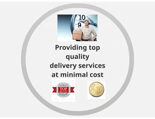 Providing Top Quality Delivery Services at Minimal Cost