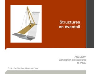 Structures
en éventail
ARC-2007
Conception de structures
R. Pleau
École d’architecture, Université Laval
 
