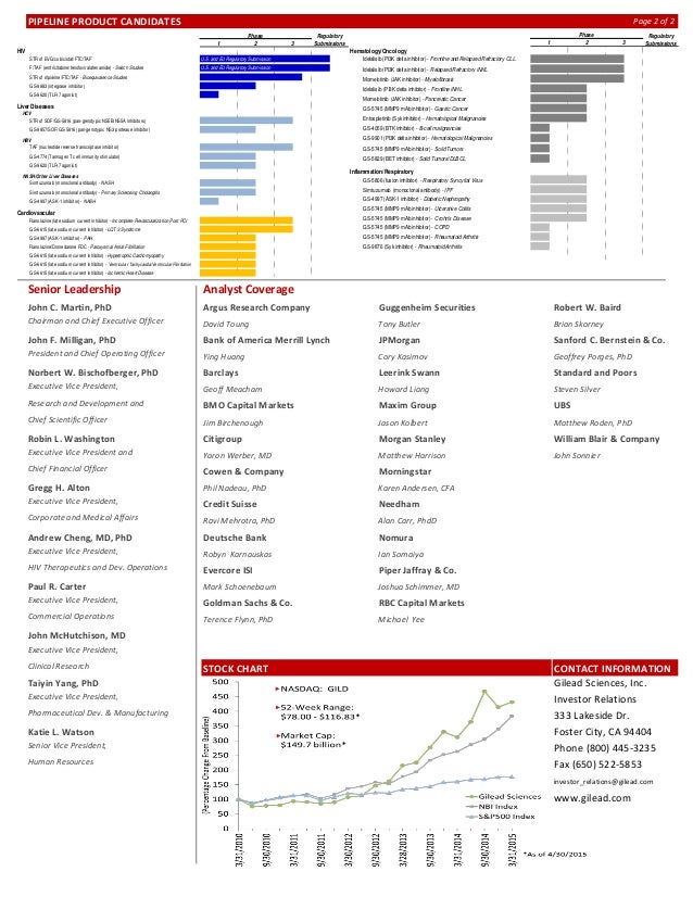 repix stock fact sheet