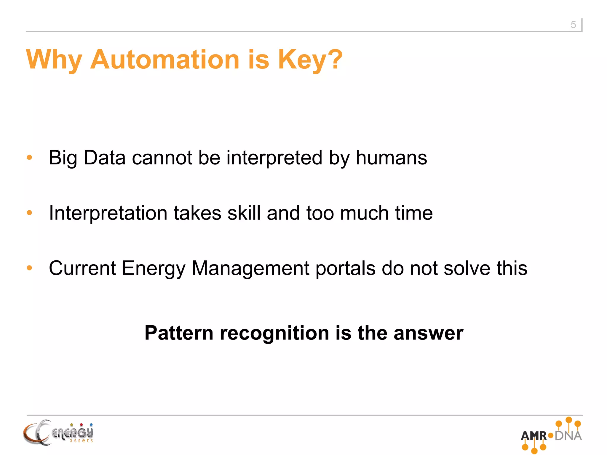 Why Automation is Key?
• Big Data cannot be interpreted by humans
• Interpretation takes skill and too much time
• Current Energy Management portals do not solve this
Pattern recognition is the answer
5