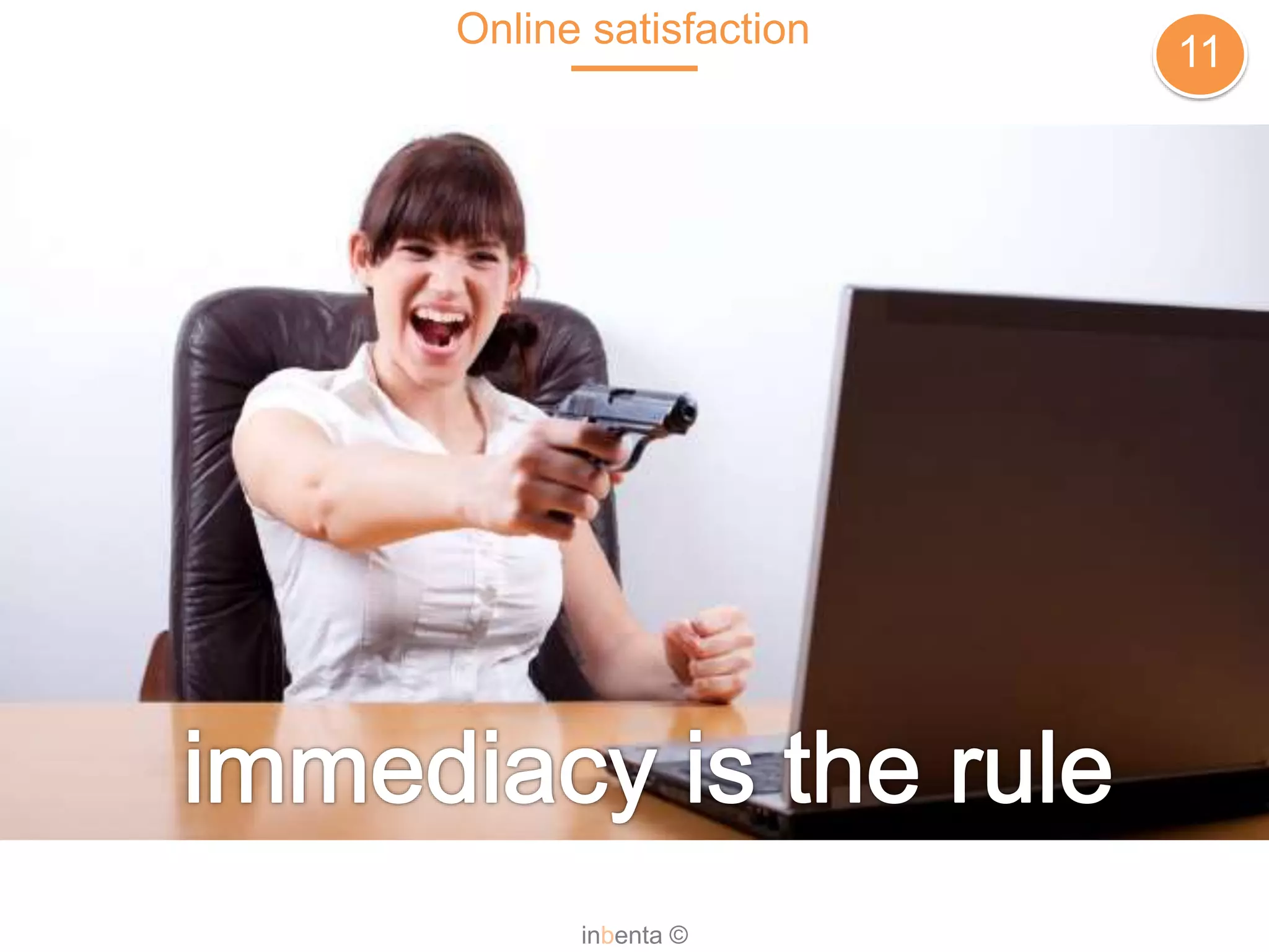 Online satisfaction
11
inbenta ©
 