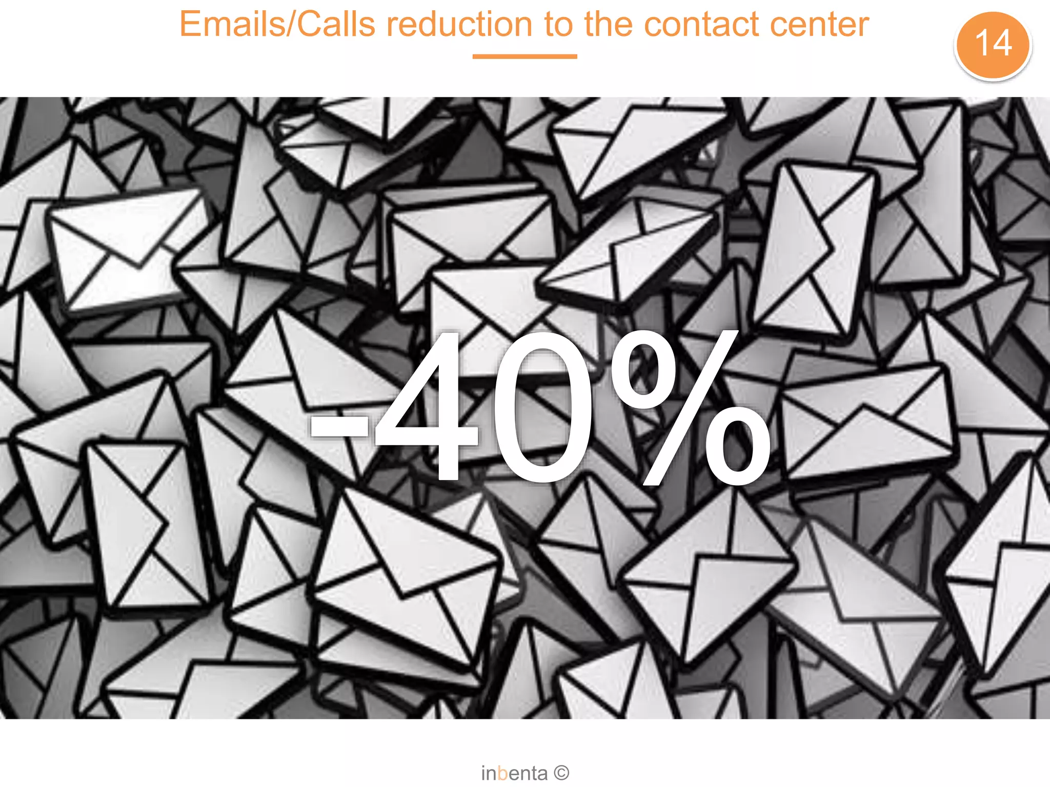 Emails/Calls reduction to the contact center
14
inbenta ©
 