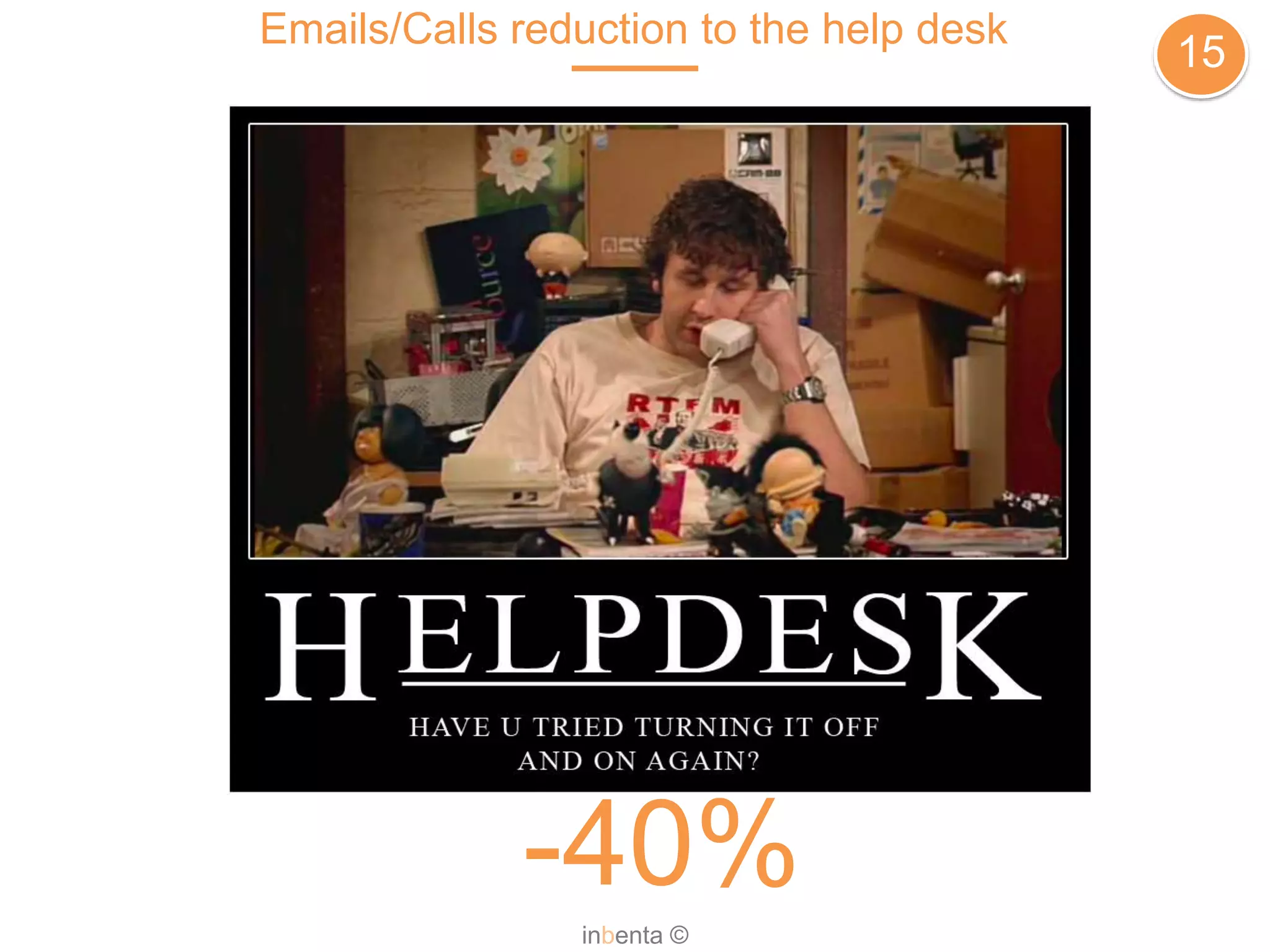 Emails/Calls reduction to the help desk
15
inbenta ©
-40%
 