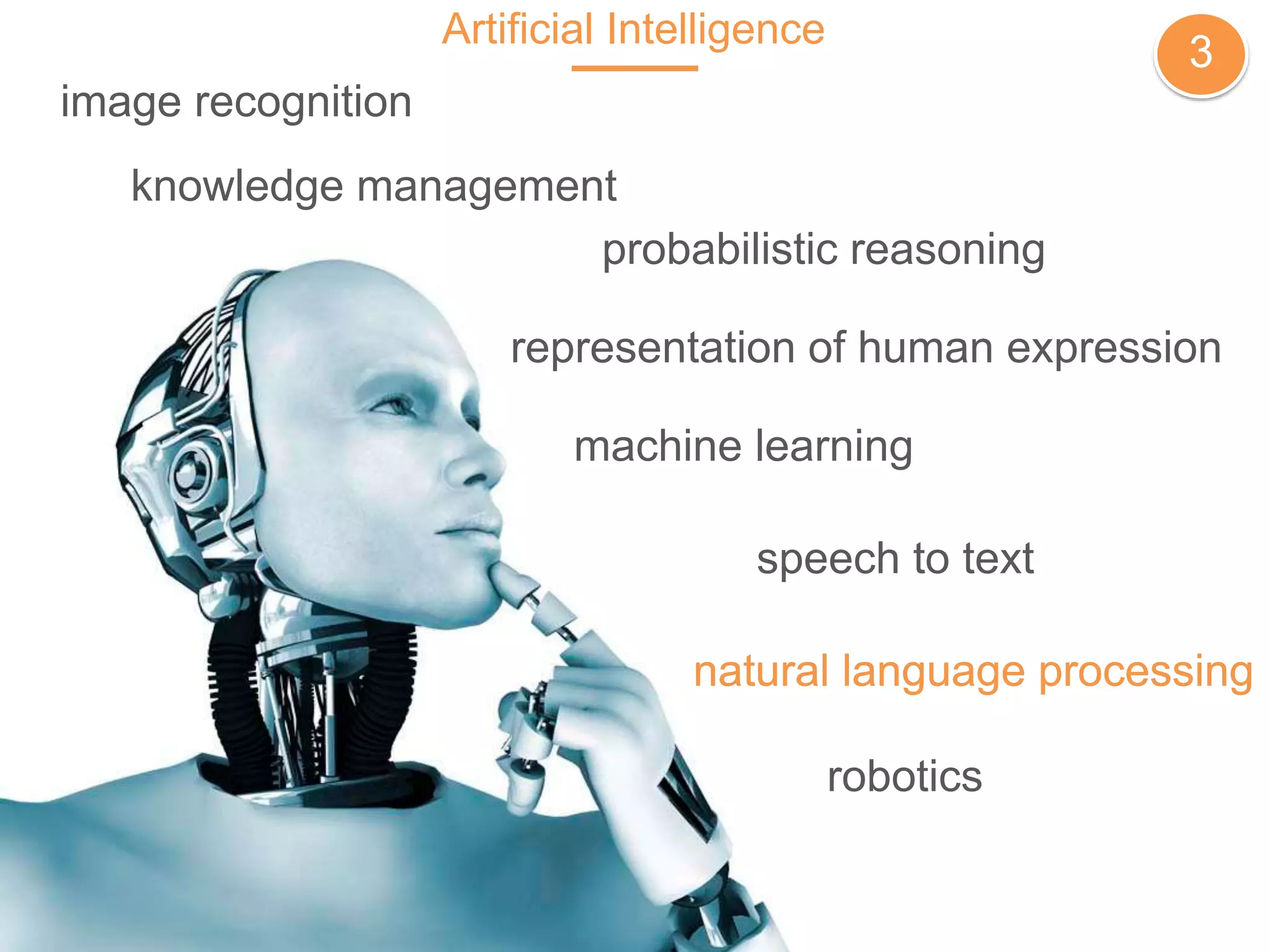 Artificial Intelligence
3
inbenta ©
probabilistic reasoning
machine learning
knowledge management
robotics
speech to text
natural language processing
image recognition
representation of human expression
natural language processing
 