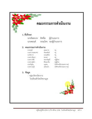 ปฎิทินปฏิบัติงานวิชาการ ปีการศึกษา 2558 โรงเรียนผักไหมวิทยานุกูล หน้า 6
1. ที่ปรึกษา
นายจิตตนาถ สิงห์โต ผู้อานวยการ
นายพยนต์ ธรรมโหร รองผู้อานวยการ
2. คณะกรรมการดาเนินงาน
นางดรุณี เสมอภาค ครู
นางสาวกฤษณาพร จันทะพันธ์ ครู
นางปิยากร นามเสถียร ครู
นางสาวอัจฉรา พวงอก ครู
นางสาววศินี ทองบริสุทธิ์ ครูผู้ช่วย
นางสาวสุนิสา สีหอมกลิ่น ครูผู้ช่วย
นายภิญโญ บุญทน นักศึกษาฝึกประสบการณ์
นางสาวอรุณี เพชรแก้ว นักศึกษาฝึกประสบการณ์
3. ข้อมูล
- กลุ่มบริหารวิชาการ
โรงเรียนผักไหมวิทยานุกูล
 