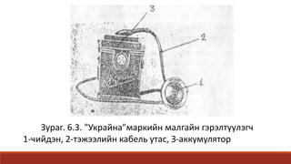 Зураг. 6.3. "Украйна"маркийн малгайн гэрэлтүүлэгч
1-чийдэн, 2-тэжээлийн кабель утас, З-аккумулятор
 