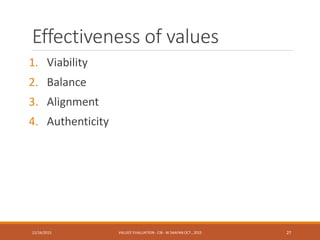 Effectiveness of values
1. Viability
2. Balance
3. Alignment
4. Authenticity
12/16/2015 VALUES' EVALUATION- CIB - W.SAAFAN OCT., 2015 27
 