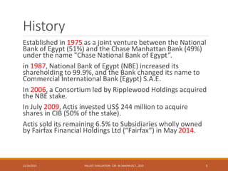 History
Established in 1975 as a joint venture between the National
Bank of Egypt (51%) and the Chase Manhattan Bank (49%)
under the name "Chase National Bank of Egypt”.
in 1987, National Bank of Egypt (NBE) increased its
shareholding to 99.9%, and the Bank changed its name to
Commercial International Bank (Egypt) S.A.E.
In 2006, a Consortium led by Ripplewood Holdings acquired
the NBE stake.
In July 2009, Actis invested US$ 244 million to acquire
shares in CIB (50% of the stake).
Actis sold its remaining 6.5% to Subsidiaries wholly owned
by Fairfax Financial Holdings Ltd (“Fairfax”) in May 2014.
12/16/2015 VALUES' EVALUATION- CIB - W.SAAFAN OCT., 2015 5
 