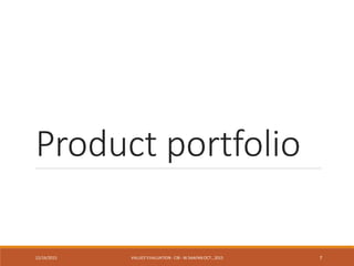 Product portfolio
12/16/2015 VALUES' EVALUATION- CIB - W.SAAFAN OCT., 2015 7
 