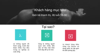 Khách hàng mục tiêu
λ	
  
Là	
   những	
   người	
   rất	
  
tham	
   vọng,	
   muốn	
   đạt	
  
được	
   nhiều	
   mục	
   ;êu	
  
trong	
   sự	
   nghiệp	
   và	
  
cuộc	
  sống	
  .	
  
!	
   !	
  
Cũng	
   là	
   những	
   người	
  
quan	
   tâm	
   nhiều	
   đến	
  
việc	
   sở	
   hữu	
   một	
   thân	
  
hình	
  đẹp	
  để	
  tự	
  ;n	
  hơn.	
  
Là	
   khách	
   hàng	
   ;ềm	
  
năng	
   của	
   Donex	
   sử	
  
dụng	
   quần	
   áo	
   tập	
   gym	
  
khi	
  đến	
  phòng	
  tập	
  .	
  
	
  	
  
Giới trẻ thành thị, độ tuổi 18-30
Tại sao?
 