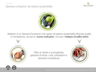Welldom è un General Contractor che opera nel settore sostenibilità offrendo qualità
e competenza, sia per le nuove costruzioni, che per il restauro di edifici storici
Offre al cliente e al progettista
garanzie di tempi, costi, prestazioni e
assoluta competenza
General contractor nel settore sostenibilità
Chi siamo
WELLDOM | Mail: info@welldom.it | Sito: www.welldom.it | Blog: www.atelierwelldom.it | Tel: 0423605551
 