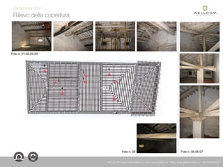 Rilievo della copertura
Cà Spineda 1560
WELLDOM | Mail: info@welldom.it | Sito: www.welldom.it | Blog: www.atelierwelldom.it | Tel: 0423605551
 