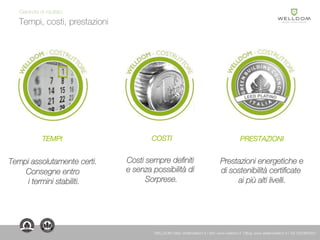 TEMPI
Tempi assolutamente certi.
Consegne entro
i termini stabiliti.
COSTI PRESTAZIONI
Costi sempre definiti
e senza possibilità di
Sorprese.
Prestazioni energetiche e
di sostenibilità certificate
ai più alti livelli.
Tempi, costi, prestazioni
Garanzia di risultato
WELLDOM | Mail: info@welldom.it | Sito: www.welldom.it | Blog: www.atelierwelldom.it | Tel: 0423605551
 