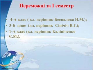 Переможці за I семестр
• 4-А клас ( кл. керівник Беспалова Н.М.);
• 3-Б клас (кл. керівник Сінічіч В.Г.);
• 1-А клас (кл. керівник Калініченко
Є.М.).
 