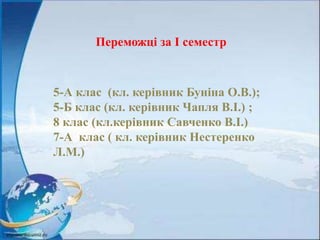 5-А клас (кл. керівник Буніна О.В.);
5-Б клас (кл. керівник Чапля В.І.) ;
8 клас (кл.керівник Савченко В.І.)
7-А клас ( кл. керівник Нестеренко
Л.М.)
Переможці за I семестр
 