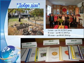 І етап—до 14.10.2015 року
ІІ етап—до 06.12.2015 р.
ІІІ етап—до 09.05.2016 р.
 