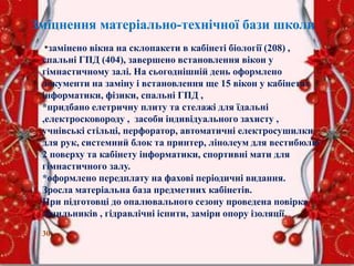 Зміцнення матеріально-технічної бази школи
*замінено вікна на склопакети в кабінеті біології (208) ,
спальні ГПД (404), завершено встановлення вікон у
гімнастичному залі. На сьогоднішній день оформлено
документи на заміну і встановлення ще 15 вікон у кабінетах
інформатики, фізики, спальні ГПД ,
*придбано елетричну плиту та стелажі для їдальні
,електросковороду , засоби індивідуального захисту ,
учнівські стільці, перфоратор, автоматичні електросушилки
для рук, системний блок та принтер, лінолеум для вестибюлю
2 поверху та кабінету інформатики, спортивні мати для
гімнастичного залу.
*оформлено передплату на фахові періодичні видання.
Зросла матеріальна база предметних кабінетів.
При підготовці до опалювального сезону проведена повірка
лічильників , гідравлічні іспити, заміри опору ізоляції.
30
 
