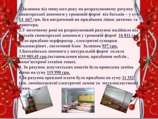 1.Залишок від минулого року на розрахунковому рахунку
спонсорської допомоги у грошовій формі від батьків – у сумі
14 667 грн. був витрачений на придбання ліжок дитячих та
принтера.
2.У поточному році на розрахунковий рахунок надійшло від
батьків спонсорської допомоги у грошовій формі 16 811 грн.
Було придбано перфоратор , електричні сушарки
,водонагрівач , системний блок Залишок 957 грн.
3.Батьківська допомога у натуральній формі склала
135 985,45 грн.(встановлення вікон, придбання меблів ,
комп’ютерної техніки тощо).
4. За рахунок депутатських коштів була проведена заміна
вікон на суму 119 990 грн.
5.За рахунок орендної плати було придбано на суму 11 352
грн. люмінесцентні електричні лампи та металопластикові
вікна.
 