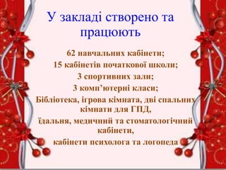 У закладі створено та
працюють
62 навчальних кабінети;
15 кабінетів початкової школи;
3 спортивних зали;
3 комп’ютерні класи;
Бібліотека, ігрова кімната, дві спальних
кімнати для ГПД,
їдальня, медичний та стоматологічний
кабінети,
кабінети психолога та логопеда
 