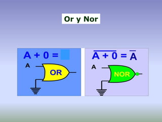 Or y Nor
A
 