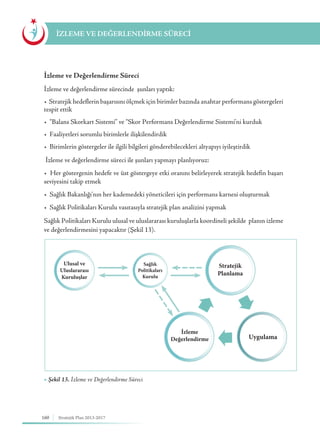 160 Stratejik Plan 2013-2017
İZLEME VE DEĞERLENDİRME SÜRECİ
İzleme ve Değerlendirme Süreci
İzleme ve değerlendirme sürecinde şunları yaptık:
•  Stratejik hedeflerin başarısını ölçmek için birimler bazında anahtar performans göstergeleri
tespit ettik
•  “Balans Skorkart Sistemi” ve “Skor Performans Değerlendirme Sistemi’ni kurduk
•  Faaliyetleri sorumlu birimlerle ilişkilendirdik
•  Birimlerin göstergeler ile ilgili bilgileri gönderebilecekleri altyapıyı iyileştirdik
İzleme ve değerlendirme süreci ile şunları yapmayı planlıyoruz:
•  Her göstergenin hedefe ve üst göstergeye etki oranını belirleyerek stratejik hedefin başarı
seviyesini takip etmek
•  Sağlık Bakanlığı’nın her kademedeki yöneticileri için performans karnesi oluşturmak
•  Sağlık Politikaları Kurulu vasıtasıyla stratejik plan analizini yapmak
Sağlık Politikaları Kurulu ulusal ve uluslararası kuruluşlarla koordineli şekilde planın izleme
ve değerlendirmesini yapacaktır (Şekil 13).
▶ Şekil 13. İzleme ve Değerlendirme Süreci
Ulusal ve
Uluslararası
Kuruluşlar
Stratejik
Planlama
İzleme
Değerlendirme Uygulama
Sağlık
Politikaları
Kurulu
 