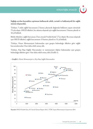 47Stratejik Plan 2013-2017
Sağlığa ayrılan kaynakları optimum kullanarak etkili, verimli ve hakkaniyetli bir sağlık
sistemi oluşturduk.
Türkiye, 7 yılda sağlık harcamasını 2 katına çıkararak doğumda beklenen yaşam süresinde
75 yıla ulaştı. OECD ülkeleri, bu rakama ulaşmak için sağlık harcamasını 3 katına çıkardı ve
16 yıl bekledi.
Bebek ölümleri, sağlık harcaması 2 kat artarak 9 yılda binde 7,7’ye düştü. Bu orana ulaşmak
için OECD ülkeleri, sağlık harcamasını 15 katına çıkardı ve 31 yıl bekledi.
Türkiye, Hasta Memnuniyeti bakımından aynı grupta bulunduğu ülkelere göre sağlık
harcamalarından 5 kat daha etkili sonuç aldı.
Türkiye, Kişi Başı Sağlık Harcamaları ve memnuniyet ilişkisi bakımından aynı grupta
bulunduğu ülkelere göre 3 kat daha etkili sonuç aldı (Grafik 1).
STRATEJİK ANALİZ
100
Türkiye
90
80
70
60
50
40
30
20
10
0
0 1000 2000 3000 4000 5000 6000
Malta
Slovenya
Finlandiya
Fransa Danimarka
Almanya
İngiltere
Belçika Avusturya
Lüksemburg
Hollanda
AB
İtalya
Portekiz
İrlanda
Çek Cum.
Estonya
Letonya
Litvanya Slovakya
Macaristan
Bulgaristan
Romanya
Yunanistan
Kaynak: OECD Health Data, EU Social Climate Report 2011, TÜİK Yaşam Memnuniyeti Araştırması 2011
▶ Grafik 1. Hasta Memnuniyeti ve Kişi Başı Sağlık Harcamaları
HastaMemnuniyeti(%)
(SGP $)
 