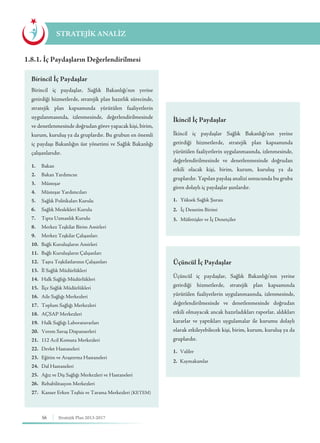 56 Stratejik Plan 2013-2017
STRATEJİK ANALİZ
Birincil İç Paydaşlar
Birincil iç paydaşlar, Sağlık Bakanlığı’nın yerine
getirdiği hizmetlerde, stratejik plan hazırlık sürecinde,
stratejik plan kapsamında yürütülen faaliyetlerin
uygulanmasında, izlenmesinde, değerlendirilmesinde
ve denetlenmesinde doğrudan görev yapacak kişi, birim,
kurum, kuruluş ya da gruplardır. Bu grubun en önemli
iç paydaşı Bakanlığın üst yönetimi ve Sağlık Bakanlığı
çalışanlarıdır.
1.	 Bakan
2.	 Bakan Yardımcısı
3.	Müsteşar
4.	 Müsteşar Yardımcıları
5.	 Sağlık Politikaları Kurulu
6.	 Sağlık Meslekleri Kurulu
7.	 Tıpta Uzmanlık Kurulu
8.	 Merkez Teşkilat Birim Amirleri
9.	 Merkez Teşkilat Çalışanları
10.	 Bağlı Kuruluşların Amirleri
11.	 Bağlı Kuruluşların Çalışanları
12.	 Taşra Teşkilatlarının Çalışanları
13.	 İl Sağlık Müdürlükleri
14.	 Halk Sağlığı Müdürlükleri
15.	 İlçe Sağlık Müdürlükleri
16.	 Aile Sağlığı Merkezleri
17.	 Toplum Sağlığı Merkezleri
18.	 AÇSAP Merkezleri
19.	 Halk Sağlığı Laboratuvarları
20.	 Verem Savaş Dispanserleri
21.	 112 Acil Komuta Merkezleri
22.	 Devlet Hastaneleri
23.	 Eğitim ve Araştırma Hastaneleri
24.	 Dal Hastaneleri
25.	 Ağız ve Diş Sağlığı Merkezleri ve Hastaneleri
26.	 Rehabilitasyon Merkezleri
27.	 Kanser Erken Teşhis ve Tarama Merkezleri (KETEM)
1.8.1. İç Paydaşların Değerlendirilmesi
İkincil İç Paydaşlar
İkincil iç paydaşlar Sağlık Bakanlığı’nın yerine
getirdiği hizmetlerde, stratejik plan kapsamında
yürütülen faaliyetlerin uygulanmasında, izlenmesinde,
değerlendirilmesinde ve denetlenmesinde doğrudan
etkili olacak kişi, birim, kurum, kuruluş ya da
gruplardır. Yapılan paydaş analizi sonucunda bu gruba
giren dolaylı iç paydaşlar şunlardır.
1.	 Yüksek Sağlık Şurası
2.	 İç Denetim Birimi
3.	 Müfettişler ve İç Denetçiler
Üçüncül İç Paydaşlar
Üçüncül iç paydaşlar, Sağlık Bakanlığı’nın yerine
getirdiği hizmetlerde, stratejik plan kapsamında
yürütülen faaliyetlerin uygulanmasında, izlenmesinde,
değerlendirilmesinde ve denetlenmesinde doğrudan
etkili olmayacak ancak hazırladıkları raporlar, aldıkları
kararlar ve yaptıkları uygulamalar ile kurumu dolaylı
olarak etkileyebilecek kişi, birim, kurum, kuruluş ya da
gruplardır.
1.	Valiler
2.	 Kaymakamlar
 