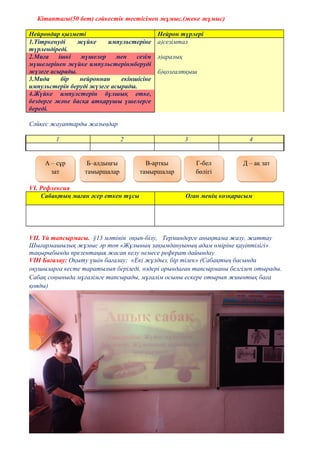 Кітаптағы(50 бет) сәйкестік тестісімен жұмыс.(жеке жұмыс)
Нейрондар қызметі Нейрон түрлері
1.Тітркенуді жүйке импульстеріне
түрлендіреді.
а)сезімтал
ә)аралық
б)қозғалтқыш
2.Миға ішкі мүшелер мен сезім
мүшелерінен жүйке импульстерінмберуді
жүзеге асырады.
3.Мида бір нейроннан екіншісіне
импульстерін беруді жүзеге асырады.
4.Жүйке импулстерін бұлшық етке,
бездерге және басқа атқарушы үшелерге
береді.
Сәйкес жауаптарды жазыңдар
1 2 3 4
VI. Рефлексия
Сабақтың маған әсер еткен тұсы Оған менің көзқарасым
VII. Үй тапсырмасы. §13 мәтінін оқып-білу, Терминдерге анықтама жазу, жаттау
Шығармашылық жұмыс әр топ «Жұлының зақымдануының адам өміріне қауіптілігі»
тақырыбында презентация жасап келу немесе реферат дайындау
VIІI Бағалау: Оқыту үшін бағалау; «Екі жұлдыз, бір тілек» (Сабақтың басында
оқушыларға кесте таратылып беріледі, өздері орындаған тапсырманы белгілеп отырады.
Сабақ соңыныда мұғалімге тапсырады, мұғалім осыны ескере отырып жиынтық баға
қояды)
А – сұр
зат
А – сұр
зат
Б–алдыңғы
тамыршалар
Б–алдыңғы
тамыршалар
В-артқы
тамыршалар
В-артқы
тамыршалар
Г-бел
бөлігі
Г-бел
бөлігі
Д – ақ затД – ақ зат
 