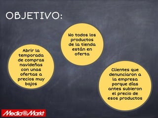 Abrir la
temporada
de compras
navideñas
con unas
ofertas a
precios muy
bajos
No todos los
productos
de la tienda
están en
oferta
OBJETIVO:
Clientes que
denunciaron a
la empresa
porque días
antes subieron
el precio de
esos productos
 