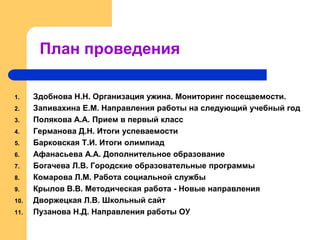 План проведения
1. Здобнова Н.Н. Организация ужина. Мониторинг посещаемости.
2. Запивахина Е.М. Направления работы на следующий учебный год
3. Полякова А.А. Прием в первый класс
4. Германова Д.Н. Итоги успеваемости
5. Барковская Т.И. Итоги олимпиад
6. Афанасьева А.А. Дополнительное образование
7. Богачева Л.В. Городские образовательные программы
8. Комарова Л.М. Работа социальной службы
9. Крылов В.В. Методическая работа - Новые направления
10. Дворжецкая Л.В. Школьный сайт
11. Пузанова Н.Д. Направления работы ОУ
 