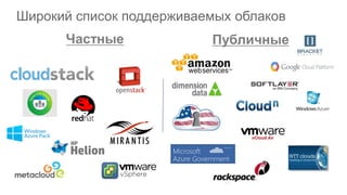 Широкий список поддерживаемых облаков
Частные Публичные
 