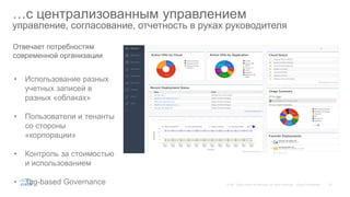 …с централизованным управлением
управление, согласование, отчетность в руках руководителя
• Использование разных
учетных записей в
разных «облаках»
• Пользователи и тенанты
со стороны
«корпорации»
• Контроль за стоимостью
и использованием
• Tag-based Governance
Отвечает потребностям
современной организации
 