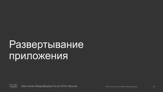 Развертывание
приложения
 