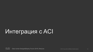 Интеграция c ACI
 