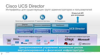 Cisco UCS Director
Интерфейсы для существующих групп администраторов и пользователей
7
Централизованное управление жизненным циклом
виртуализированной и физической инфраструктуры
Виртуальная инфраструктура
IT администраторы IT ПоддержкаКонечные пользователи
Физическая инфраструктура
Cisco UCS
Cisco
Nexus
Открытый API
для интеграции
UCS Director
Портал
самообслуживания
Развертывание ОС
и вирт. машин
Консоль управления
Управление на
основе политик
Dashboard
Пулы ресурсов
 