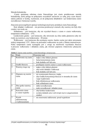 „Projekt współfinansowany ze środków Europejskiego Funduszu Społecznego”
16
Metoda holenderska
Często spotykaną odmianą ciasta francuskiego jest ciasto produkowane metodą
holenderską, która polega na połączeniu wszystkich surowców ze sobą, przy czym tłuszcz
naleŜy pokroić w kostkę, wymieszać, aŜ do połączenia składników i po leŜakowaniu ciasto
rozwałkować i formować wyroby.
Znaczenie poszczególnych operacji technologicznych przy produkcji ciasta francuskiego
Ilość składań i wałkowań – nie powinna przekroczyć czterech, aby warstwy nie były zbyt
cienkie i nie rwały się.
Schładzanie – jest konieczne, aby nie wyciekał tłuszcz z ciasta w czasie wałkowania,
temperatura schładzania – 15o
C.
LeŜakowanie gruntu – jest konieczne, aby utworzyła się silna siatka glutenowa (aby nie
rwały się warstwy), czas leŜakowania – 30 minut.
Wałkowanie – jest konieczne dla uzyskania warstw, bardzo waŜne jest takŜe utrzymania
niskiej temperatury 15o
C. Zaleca się prowadzić wałkowanie na stole z blatem marmurowym.
Niska temperatura ciasta wymagana jest z uwagi na moŜliwość wyciekania tłuszczu
w procesie wałkowania i składania ciasta, jak równieŜ poprawia właściwości plastyczne
ciasta.
Tabela 2. Typowe wady wyrobów z ciasta francuskiego i ich przyczyny
Lp. Wady Przyczyny wad
1 Rozlewanie się ciasta − mąka o zbyt słabym glutenie
− luźna konsystencja ciasta
− brak dodatku soli lub octu
2 Grudki tłuszczu − przebijanie warstw ciasta w czasie wałkowania.
3 Warstwy rwące się − mąka o zbyt słabym glutenie
− zbyt wiele składań i wałkowań
− brak dodatku soli lub octu
4 Zlepianie się warstw
ciasta
− nie wymieszanie tłuszczu z mąką
− zbyt rzadka konsystencja tłuszczu w stosunku do ciasta
i jego wypływanie
− brak chłodzenia po wałkowaniu
− brak schładzania ciasta
5 Zbyt grube warstwy
ciasta
− słabe rozwałkowanie
− mało rozwałkowań i składań ciasta
6 Kurczenie ciasta
w czasie wypieku
− zbyt krótkie leŜakowanie
− za duŜy dodatek octu i soli (wiąŜe się to z pogorszeniem
smaku)
7 Wyrób
zdeformowany
z wybrzuszeniem
− nie stosowanie nakłuwania przed wypiekiem
 