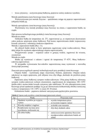 „Projekt współfinansowany ze środków Europejskiego Funduszu Społecznego”
24
− kwas cytrynowy – usztywnia pianę białkową, poprawia walory smakowe wyrobów.
Metoda spulchniania ciasta bezowego (masy bezowej)
Wykorzystywana jest metoda fizyczna – spulchnianie osiąga się poprzez napowietrzanie
(ubijanie) białek jaj.
Metody sporządzania ciasta bezowego (masy bezowej)
WyróŜniamy trzy metody produkcji masy bezowej: na zimno, z zaparzeniem białek, na
ciepło.
Opis procesu technologicznego produkcji ciasta bezowego (masy bezowej)
Metoda na zimno
Ochłodzić białka do temperatury ok. 2o
C, napowietrzać je, ze stopniowym dozowaniem
cukru podczas spiętrzania piany białkowej. Pod koniec napowietrzania dodać rozpuszczony
kwasek cytrynowy i substancje smakowo-zapachowe.
Metoda z zaparzaniem białek [Rys. 11].
Do ubitych białek dodać w fazie spiętrzania zagotowany syrop wodno-cukrowy. Masę
dalej ubijać do uzyskania odpowiedniego stopnia napowietrzania.
Przygotowanie syropu – rozpuścić cukier w gorącej wodzie, zagotować do wrzenia,
zszumować.
Metoda na ciepło
Białka jaj wymieszać z cukrem i ogrzać do temperatury 37–42o
C. Masę białkowo-
cukrową napowietrzyć.
W przypadku wytwarzania bez-sokołów napowietrzoną masę wymieszać z niewielką
ilością mąki pszennej.
Znaczenie poszczególnych operacji technologicznych przy produkcji ciasta bezowego
Ubijanie białek – wyróŜniamy etapy: musowanie, bielenie, spiętrzenie. Ubijanie naleŜy
zakończyć na etapie spiętrzenia, jeśli ubijanie trwa zbyt długo, dochodzi do przebicia piany
białkowej.
Zaparzanie piany białkowej syropem wodno-cukrowym. Ubitą pianę białkową zalewamy
syropem wodno-cukrowym wolnym strumieniem, zagotowanym do temperatury 108–110o
C
(próba nitki), moŜna dodać kwasek cytrynowy jako stabilizator. W celu zabezpieczenia ciasta
bezowego przed opadaniem poddaje się go po uformowaniu krótkotrwałej obróbce termicznej
w piecu o temperaturze 110–130o
C w czasie 20–30 minut.
Ochłodzenie białek – poprawia zdolność zatrzymywania pęcherzyków powietrza.
Tabela 4. Typowe wady wyrobów z ciasta bezowego [opracowanie własne]
Lp. Wady Przyczyny wad
1 Opadanie wyrobów po wyjęciu
z pieca
− wysoka temperatura pieca
− za wczesne wyjęcie z pieca
2 Wyroby miękkie i ciągliwe − za krótki czas suszenia
3 Rozpływanie się masy przy
wyciskaniu, rozlewanie się
− zbyt duŜy dodatek cukru
4 Źle ubite białka − zanieczyszczenie aparatury tłuszczem
− nieodpowiednie oddzielenie białek od
Ŝółtek
 