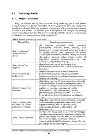 „Projekt współfinansowany ze środków Europejskiego Funduszu Społecznego”
42
4.2. Produkcja lodów
4.2.1. Materiał nauczania
Lody, jak równieŜ inne mocno ochłodzone desery znane były juŜ w staroŜytności:
w Grecji, Rzymie i na Bliskim Wschodzie. W pierwszej połowie XX wieku najczęstszym
sposobem uzyskiwania lodu było wycinanie zimą grubych tafli na zamarzniętych stawach,
układanie z nich piramid i obsypywanie grubą warstwą trocin. Tak zabezpieczony lód mógł
przetrwać nawet przez całe lato. Ogromny wzrost produkcji lodów na całym świecie nastąpił
jednak dopiero po wynalezieniu agregatów chłodniczych.
Tabela 9. Nazewnictwo lodów [opracowanie własne]
Nazwa lodów Warunki zastosowania nazwy
„Lody śmietankowe”
„Kremy mroŜone”
„Lody”
− dla produktów powstałych wyniku zamroŜenia
pasteryzowanej mieszanki mleka, śmietany, cukru
(sacharozy), w pewnych warunkach aromatyzowanych np.
za pomocą owoców, soku owocowego lub jednego
z określonych naturalnych aromatów. Nazwy te powinny
obowiązkowo zawierać wykaz uŜytych owoców lub
naturalnych substancji aromatyzujących np. „lody
waniliowe”, „lody truskawkowe” itp.
„Lody jajeczne” np.
cytrynowe
− dla produktów powstałych wyniku zamroŜenia
pasteryzowanej mieszanki mleka, Ŝółtek jaj oraz cukru
(sacharozy).
„Lody z syropem” np.
truskawkowe
− dla produktów powstałych w wyniku zamroŜenia
pasteryzowanej mieszanki wody pitnej oraz cukru
(sacharozy), moŜe ona być wzbogacona pasteryzowanym
mlekiem lub śmietaną.
„Sorbety owocowe” np.
malinowe
− dla produktów powstałych wyniku zamroŜenia mieszanki
wody pitnej i cukru, aromatyzowanej za pomocą świeŜych
owoców lub ich odpowiedników, owoców mroŜonych,
papki owocowej, soku owocowego lub owoców
liofilizowanych. UŜyte owoce powinny stanowić
przynajmniej 35% gotowego produktu. Dla owoców
kwaśnych, proporcje te mogą być niŜsze (np. dla cytryn
15%).
„Sorbety na bazie wina
i alkoholu” np. ziołowe
pochodzenia roślinnego
− dla produktów powstałych wyniku zamroŜenia mieszanki
wody pitnej i cukru z dodatkiem odpowiedniej ilości
uŜytego markowego wina, likieru lub alkoholu,
zapewniającego produktowi odpowiednie cechy
organoleptyczne.
„Lody i sorbety jogurtowe”
− mieszanki zawierające jogurt mogą być tak nazywane pod
warunkiem, Ŝe produkt zawiera specyficzną, właściwą dla
jogurtu florę, enzymy mlekowe. Flora bakteryjna powinna
być Ŝywa w momencie spoŜycia i występować
w odpowiedniej ilości (100 milionów na 1 gram). Przyjęte
jest, Ŝe jogurtów się nie pasteryzuje.
 