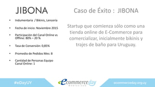 Caso de Éxito : JIBONA
Startup que comienza sólo como una
tienda online de E-Commerce para
comercializar, inicialmente bikinis y
trajes de baño para Uruguay.
• Indumentaria / Bikinis, Lencería
• Fecha de inicio: Noviembre 2015
• Participación del Canal Online vs
Offline: 80% – 20 %
• Tasa de Conversión: 0,85%
• Promedio de Pedidos Mes: 8
• Cantidad de Personas Equipo
Canal Online: 1
 