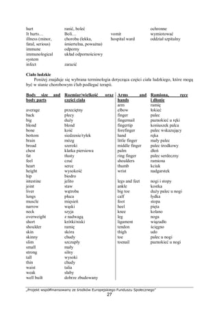 „Projekt współfinansowany ze środków Europejskiego Funduszu Społecznego”
27
hurt
It hurts…
illness (minor,
fatal, serious)
immune
immunological
system
infect
ranić, boleć
Boli…
choroba (lekka,
śmiertelna, poważna)
odporny
układ odpornościowy
zarazić
vomit
hospital ward
ochronne
wymiotować
oddział szpitalny
Ciało ludzkie
Poniżej znajduje się wybrana terminologia dotycząca części ciała ludzkiego, które mogą
być w stanie chorobowym i/lub podlegać terapii.
Body size and
body parts
average
back
big
blond
bone
bottom
brain
broad
chest
fat
feel
heart
height
hip
intestine
joint
liver
lungs
muscle
narrow
neck
overweight
short
shoulder
skin
skinny
slim
small
strong
tall
thin
waist
weak
well built
Rozmiar/wielkość oraz
części ciała
przeciętny
plecy
duży
blond
kość
siedzenie/tyłek
mózg
szeroki
klatka piersiowa
tłusty
czuć
serce
wysokość
biodro
jelito
staw
wątroba
płuca
mięsień
wąski
szyja
z nadwagą
krótki/niski
ramię
skóra
chudy
szczupły
mały
silny
wysoki
chudy
talia
słaby
dobrze zbudowany
Arms and
hands
arm
elbow
finger
fingernail
fingertip
forefinger
hand
little finger
middle finger
palm
ring finger
shoulders
thumb
wrist
legs and feet
ankle
big toe
calf
foot
heel
knee
leg
ligament
tendon
thigh
toe
toenail
Ramiona, ręce
i dłonie
ramię
łokieć
palec
paznokieć u ręki
koniuszek palca
palec wskazujący
ręka
mały palec
palec środkowy
dłoń
palec serdeczny
ramiona
kciuk
nadgarstek
nogi i stopy
kostka
duży palec u nogi
łydka
stopa
pięta
kolano
noga
wiązadło
ścięgno
udo
palec u nogi
paznokieć u nogi
 