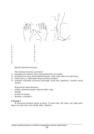 „Projekt współfinansowany ze środków Europejskiego Funduszu Społecznego”
32
1 – 1 –
2 – 2 –
3 – 3 –
4 – 4 –
5 – 5 –
6 – 6 –
7 – 7 –
8 – 8 –
9 –
Sposób wykonania ćwiczenia
Aby wykonać ćwiczenie, powinieneś:
1) przeanalizować budowę części ciała przedstawione na rysunku,
2) przeanalizować nazwy poszczególnych palców u ręki, części dłoni oraz części nogi,
3) wpisać nazwy w odpowiednie miejsca poniżej rysunków,
4) sprawdzić wykonanie ćwiczenia porównując swoje karty zadaniowe z kartami innych
uczniów.
Wyposażenie stanowiska pracy:
− rysunki z ponumerowanymi częściami dłoni i nogi,
− notatnik,
− przybory do pisania.
− literatura z rozdziału 6.
Ćwiczenie 7
W poniższym kwadracie ukryte są nazwy 12 części ciała: calf, ankle, nail, thigh, palm,
finger, toe, knee, heel, wrist, thumb, elbow. Znajdź je.
 