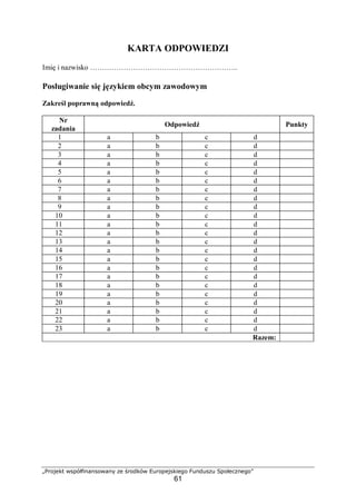 „Projekt współfinansowany ze środków Europejskiego Funduszu Społecznego”
61
KARTA ODPOWIEDZI
Imię i nazwisko ……………………………………………………..
Posługiwanie się językiem obcym zawodowym
Zakreśl poprawną odpowiedź.
Nr
zadania
Odpowiedź Punkty
1 a b c d
2 a b c d
3 a b c d
4 a b c d
5 a b c d
6 a b c d
7 a b c d
8 a b c d
9 a b c d
10 a b c d
11 a b c d
12 a b c d
13 a b c d
14 a b c d
15 a b c d
16 a b c d
17 a b c d
18 a b c d
19 a b c d
20 a b c d
21 a b c d
22 a b c d
23 a b c d
Razem:
 