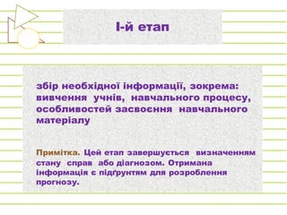 І-й етап
збір необхідної інформації, зокрема:
вивчення учнів, навчального процесу,
особливостей засвоєння навчального
матеріалу
Примітка. Цей етап завершується визначенням
стану справ або діагнозом. Отримана
інформація є підґрунтям для розроблення
прогнозу.
 