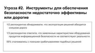 Угроза #2. Инструменты для обеспечения
безопасности недостаточно эффективны
или дорогие
1/2 респондентов обнаруживали, что эксплуатация решений обходится
слишком дорого
1/3 респондентов ответила, что заявленные характеристики оборудования
продуктов информационной безопасности не соответствуют реальности.
55% сталкивались с ложными срабатываниями подобных решений
 