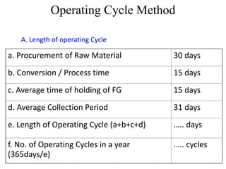 Operating Cycle Method
A. Length of operating Cycle
a. Procurement of Raw Material 30 days
b. Conversion / Process time 15 days
c. Average time of holding of FG 15 days
d. Average Collection Period 31 days
e. Length of Operating Cycle (a+b+c+d) ….. days
f. No. of Operating Cycles in a year
(365days/e)
.…. cycles
 