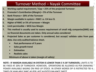 W
o
r
k
i
n
g
C
a
p
i
t
a
l
A
s
25
Turnover Method – Nayak Committee
1. Working capital requirement / Gap = 25% of the projected Turnover
2. Promoter’s Contribution (Margin) = 5% of the Turnover
3. Bank Finance = 20% of the Turnover
4. Margin available in system = NWC i.e. CA less CL
5. Higher of NWC or 5% of turnover = Margin
6. Limit permissible = WCG less Margin
7. This method is usually used to assess requirement of small mfg companies(SME) and
no financial documents are taken. Only annual sales considered
8. Projected Sales as per customer is considered, but accept/ validate sales from past
data. Use only audited balance sheet.
• Past performance of 3 years
• Sales growth trend
• Estimation
• Realistic sales
Minimum of above is taken (margin of safety)
NOTE : IF MARGIN AVAILABLE IN SYSTEM IS LOWER THAN 5 % OF TURNOVER, LIMITS IS TO
BE FIXED AT 20% OF TURNOVER. HOWEVER, OPERATIONS BE ALLOWED AS PER DRAWING
POWER AVAILABLE BASING ON PAID UP STOCK. IN OTHER WORDS DP IS RISTRICTED TO 4
 